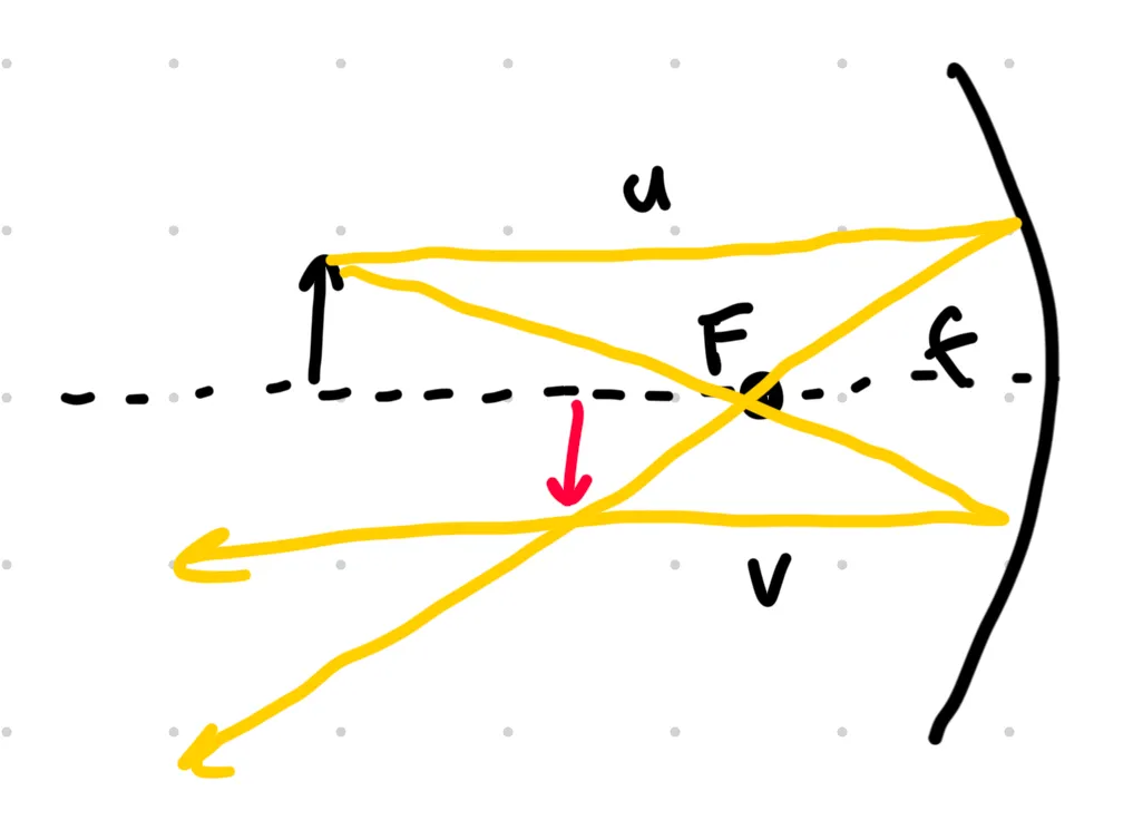 md